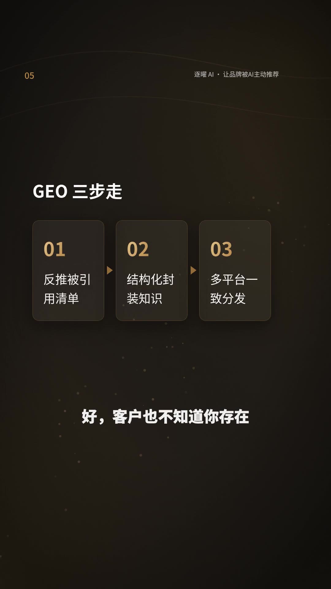 视频引擎产出的成片画面:GEO 三步走流程卡