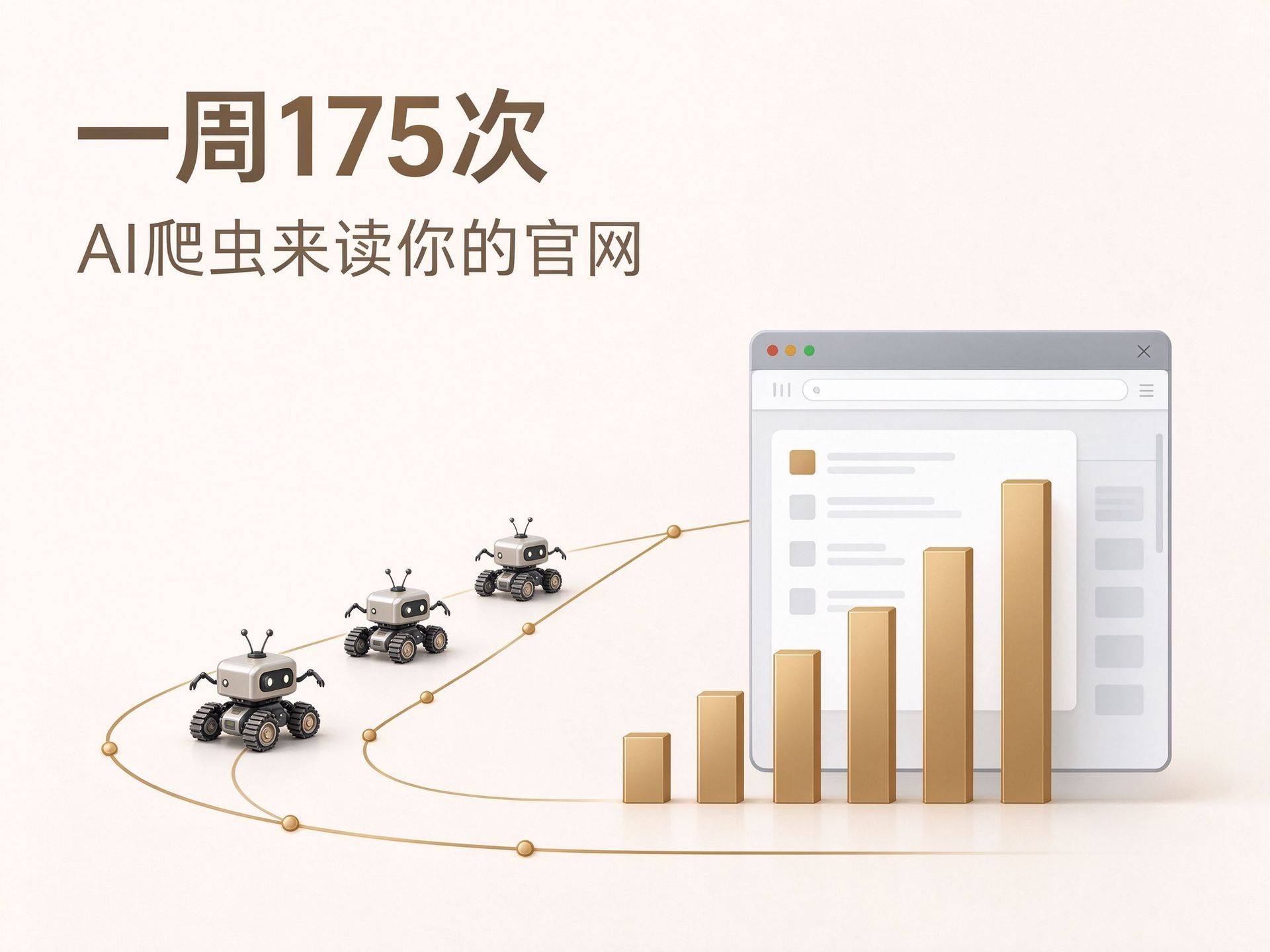 AI爬虫一周来访175次:OpenAI爬虫53次、豆包爬虫4次(逐曜AI官网后台实测)
